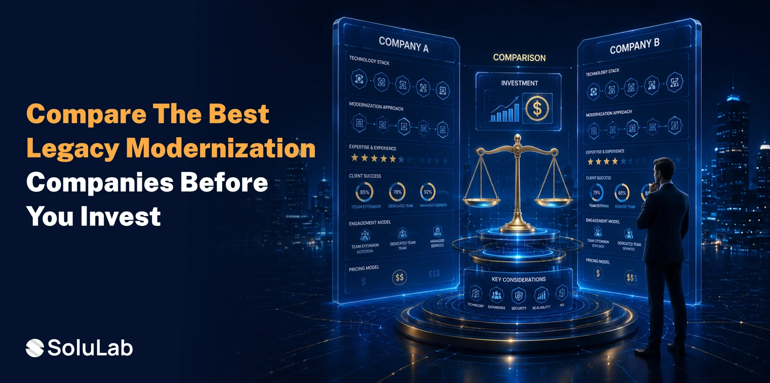 Top 10 Legacy Systems Modernization Companies to Watch in 2026