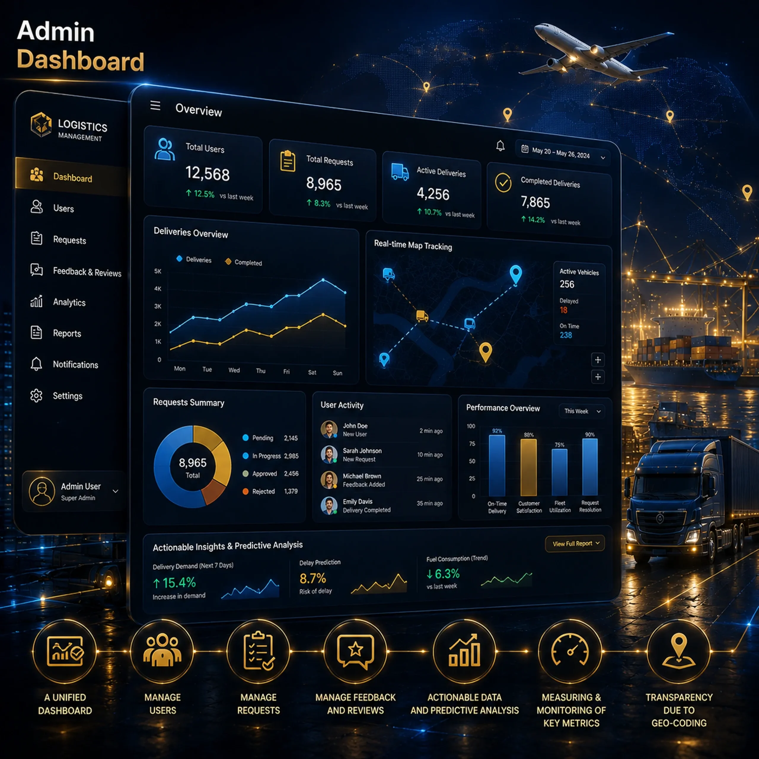 Admin Dashboard
