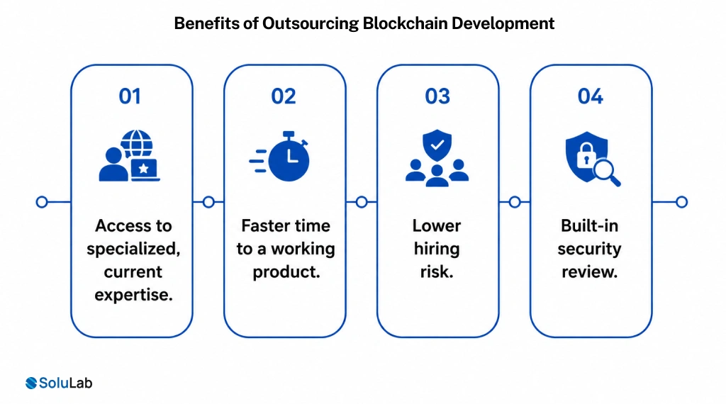 Benefits of Outsourcing Blockchain Development