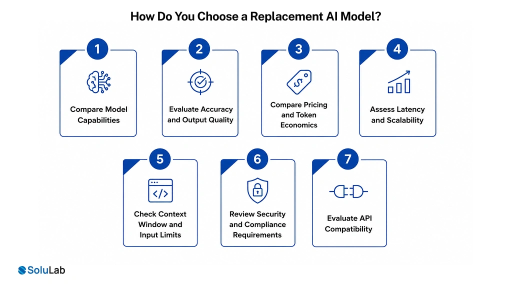 Choose a Replacement AI Model