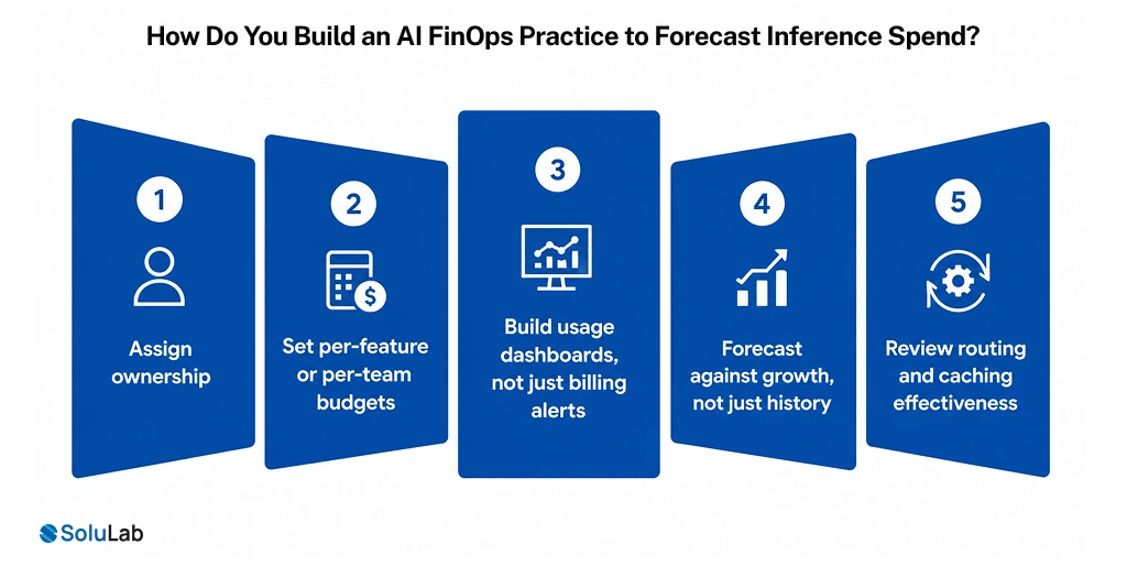 How Do You Build an AI FinOps Practice to Forecast Inference Spend