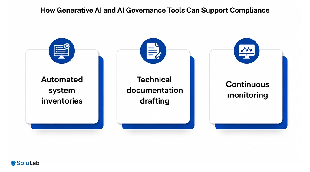 Generative AI and AI Governance
