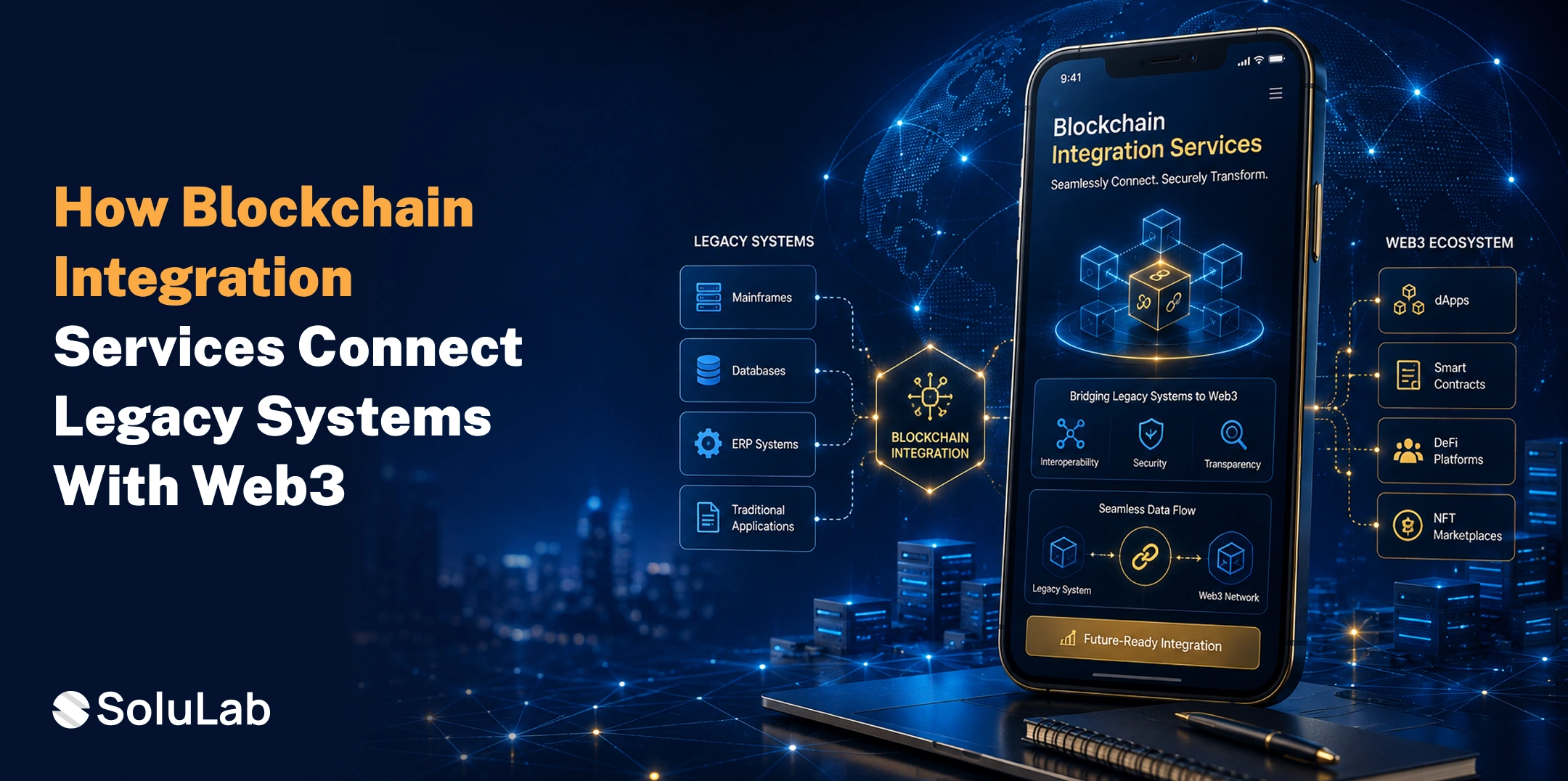How to Integrate Blockchain with Legacy Systems: A Complete Guide