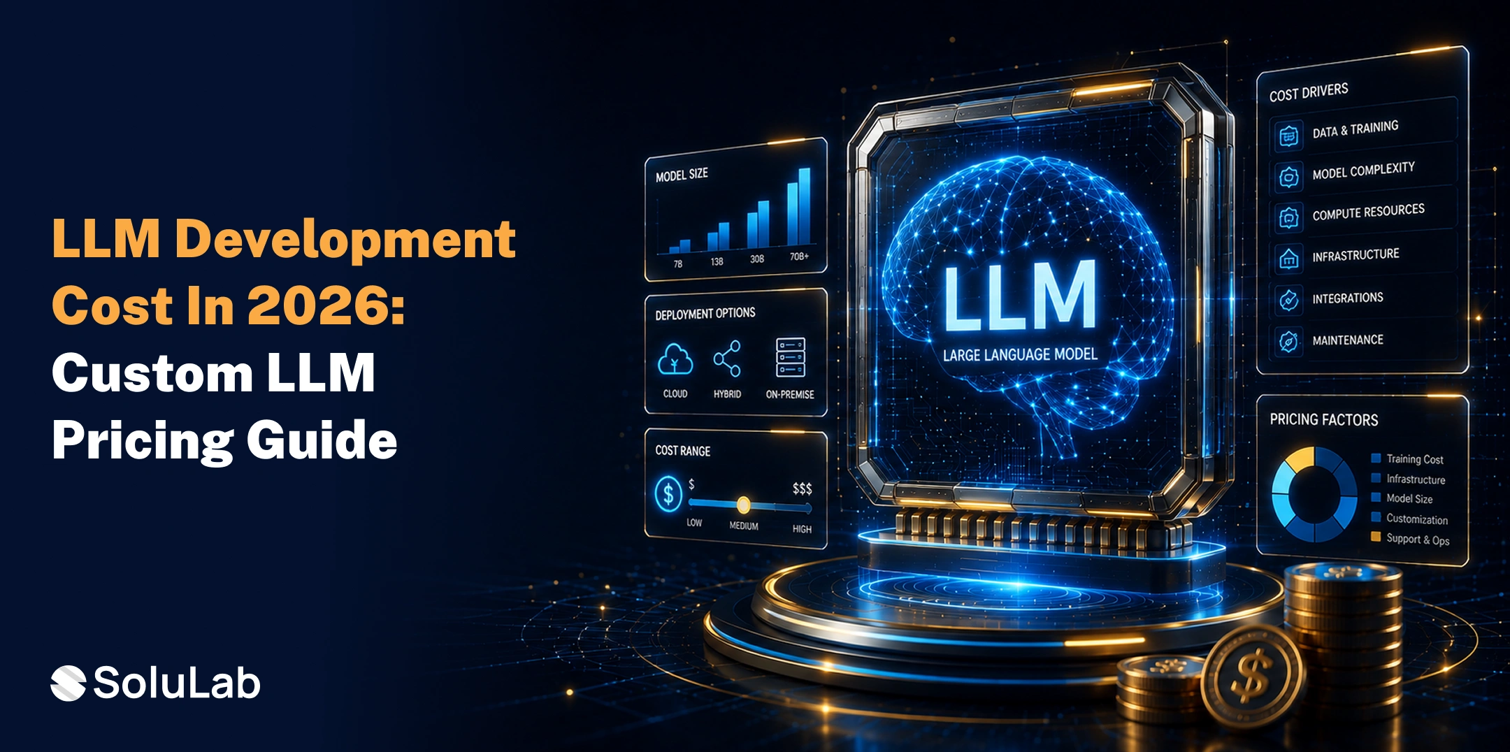 LLM Development Cost in 2026: Custom LLM Pricing Guide