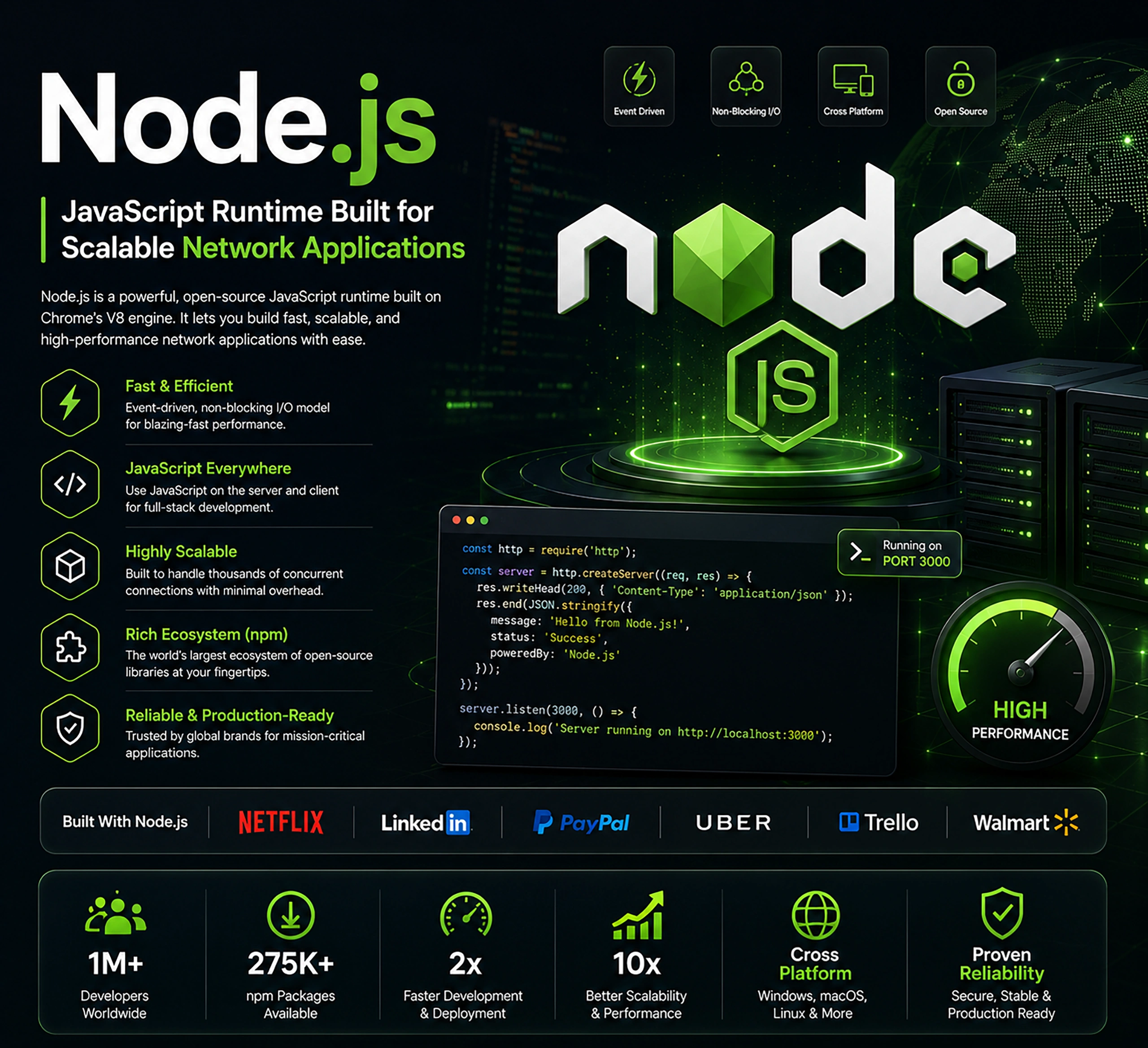 Node.js Framework