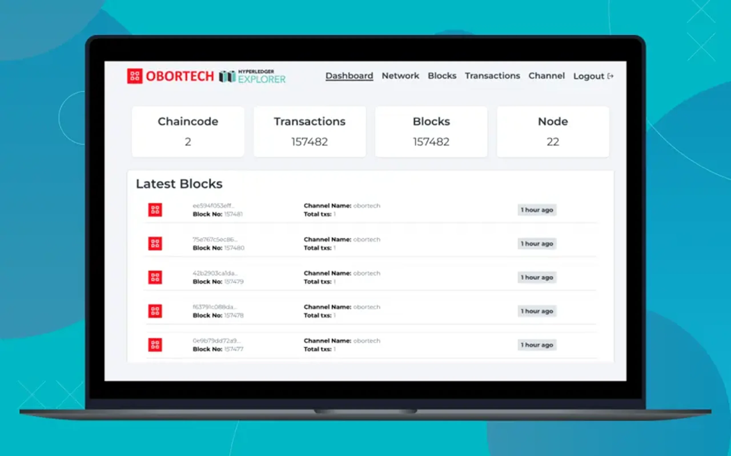 OborTech Screen