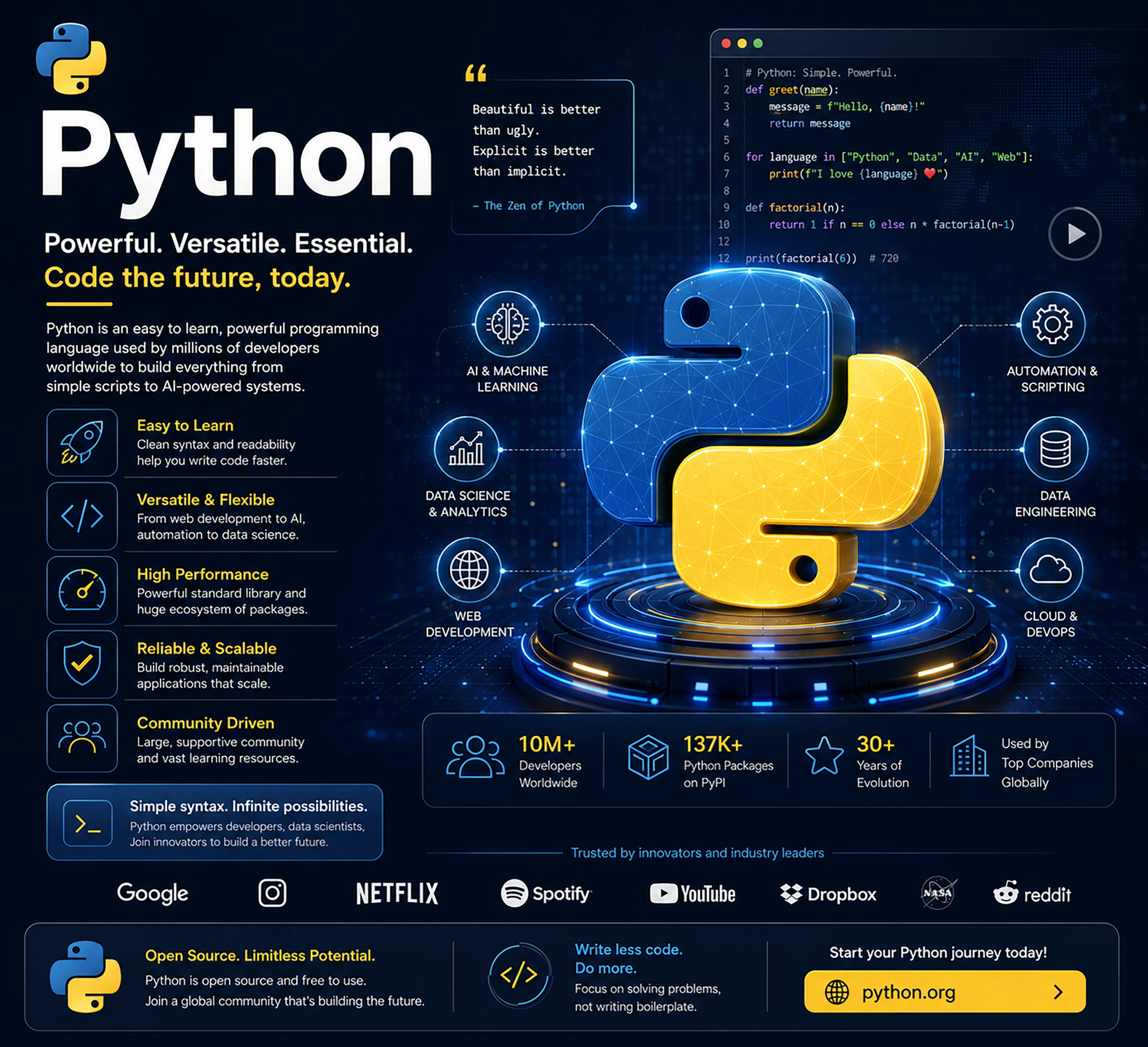 Python Programming