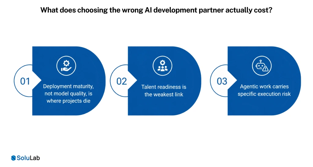 What does choosing the wrong AI development partner actually cost