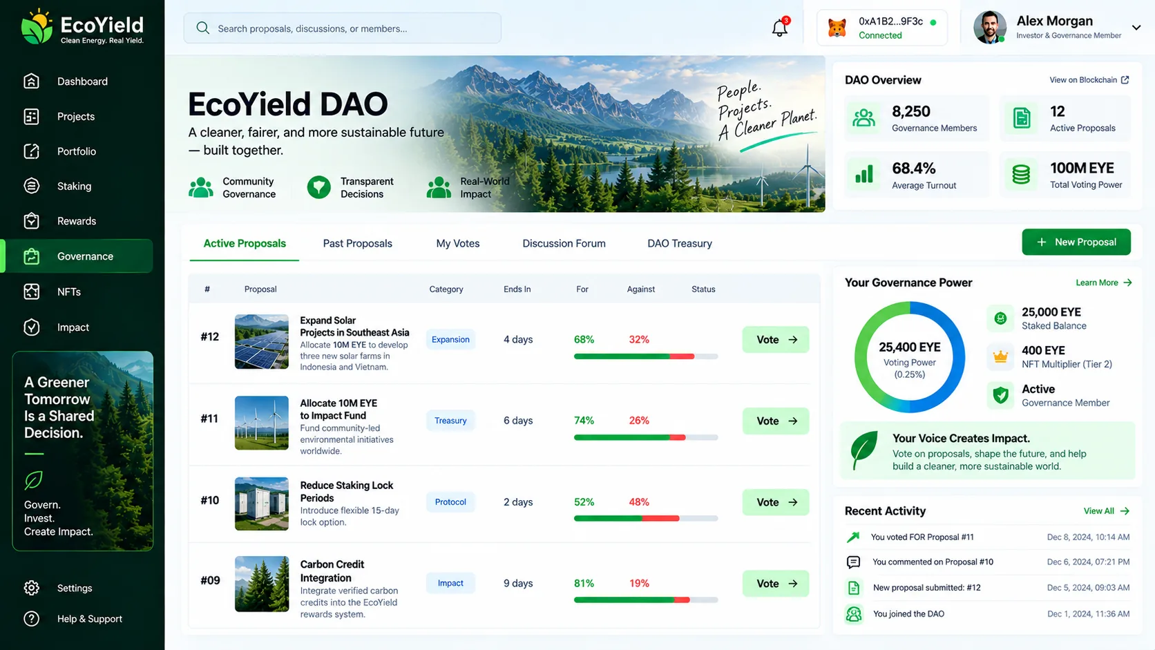 EcoYield Governance and DAO screen