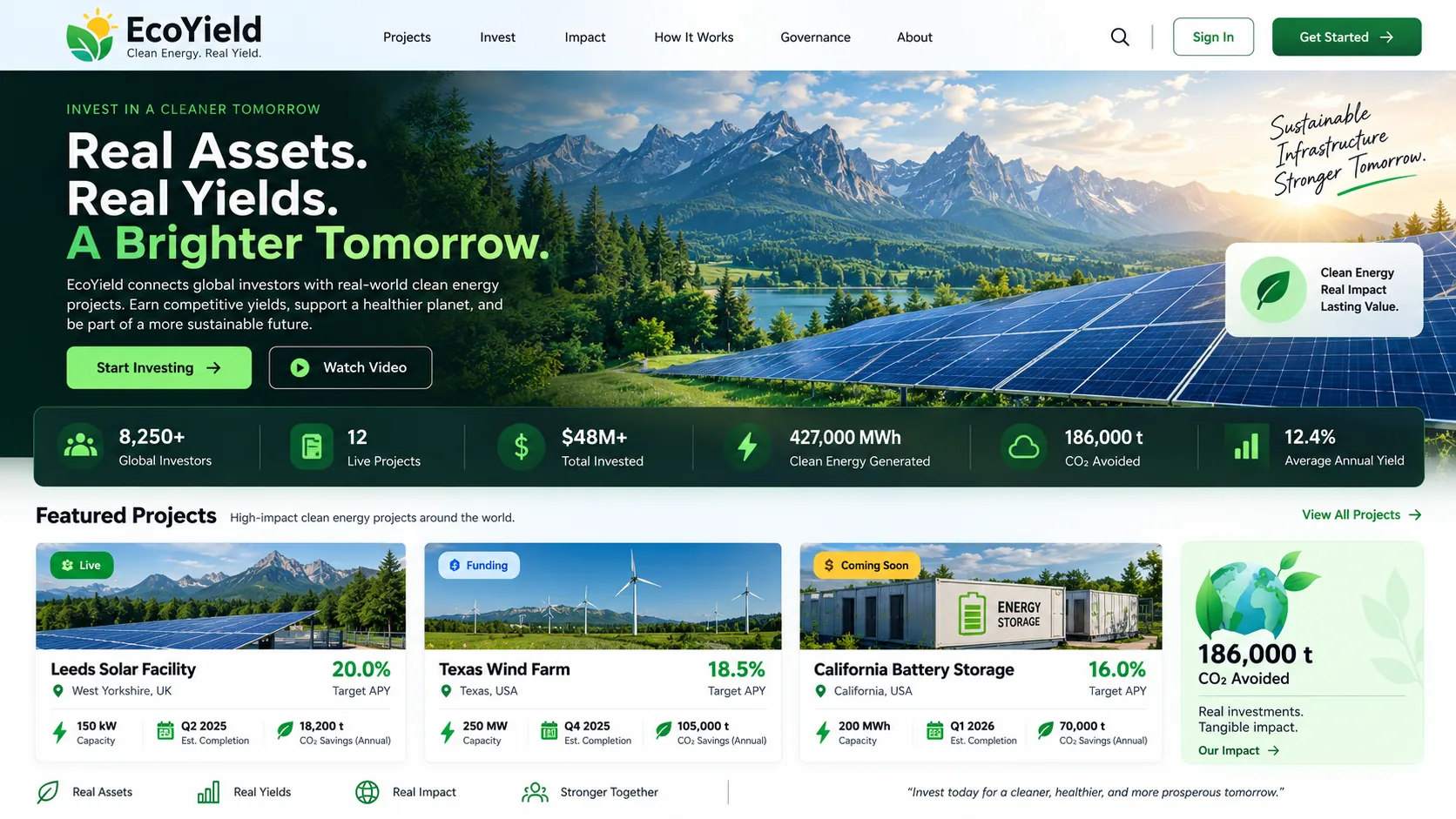 EcoYield platform home page - real assets, real yields, featured clean energy projects
