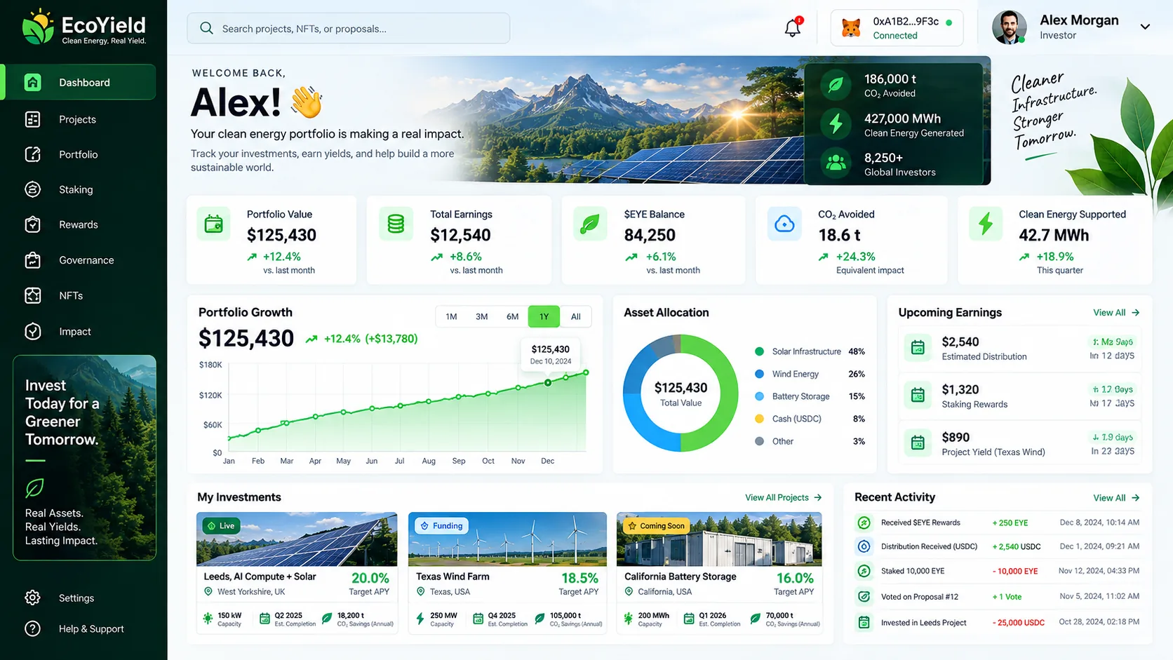EcoYield Investor Dashboard screen