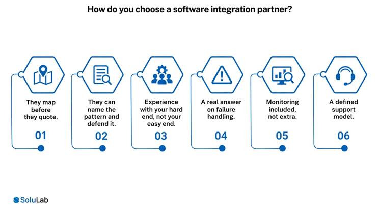 Six checks for choosing a software integration partner