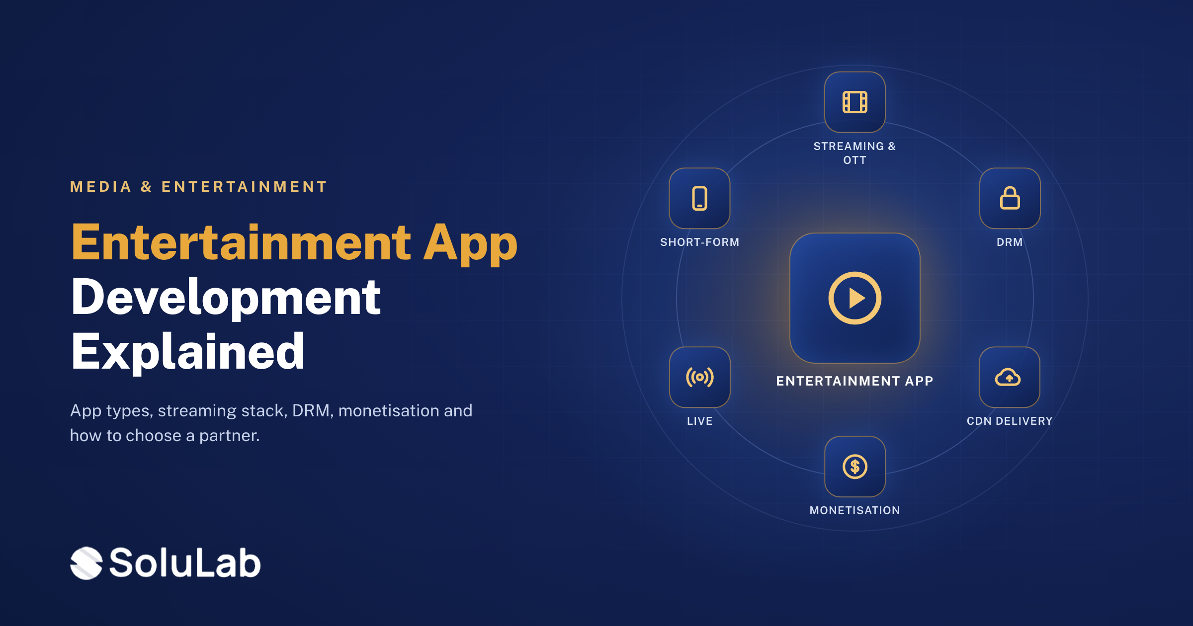 Entertainment app development covering streaming