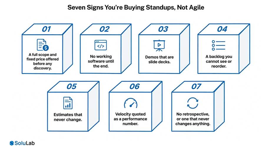 Comparison chart contrasting superficial agile practices with genuine agile delivery