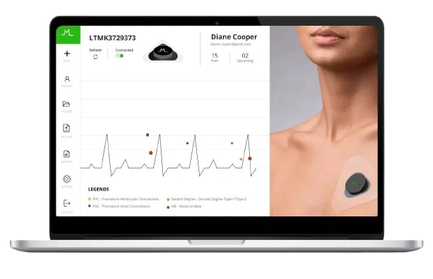 MEDICGRAPH Platform