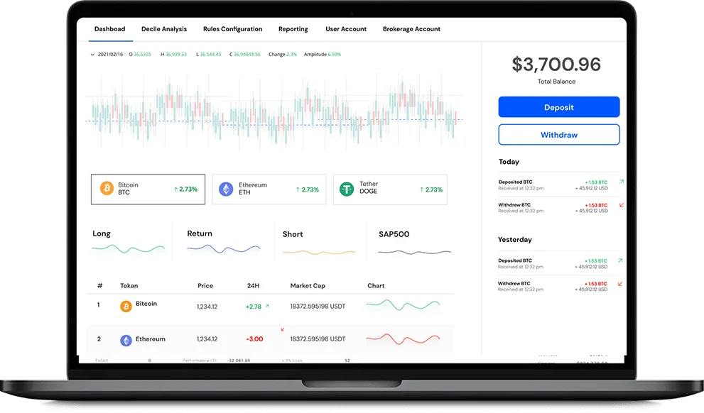 Algorithmic stock trading platform dashboard