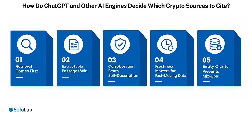 ChatGPT and Other AI Engines