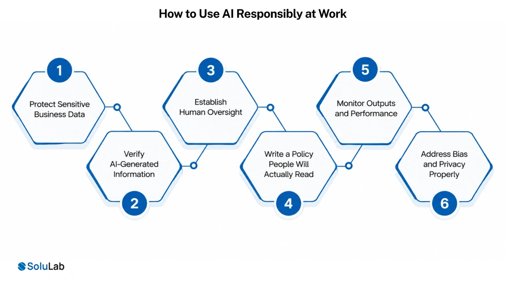 How to Use AI Responsibly at Work?
