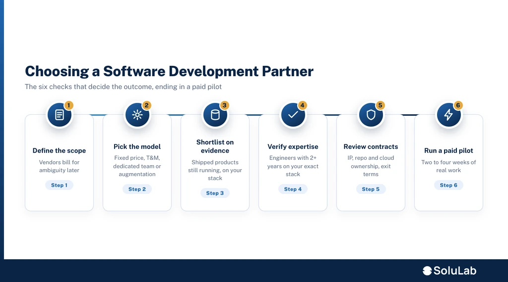 choosing a software development partner