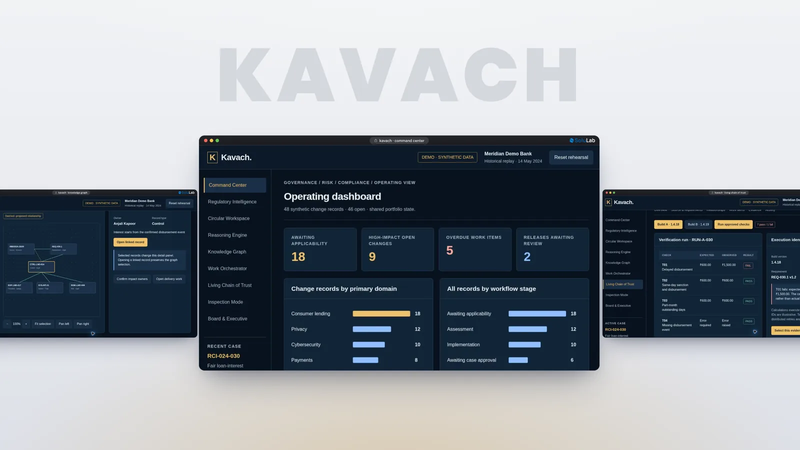 Kavach: AI-Powered Regulatory Change Management Platform for Banking Compliance