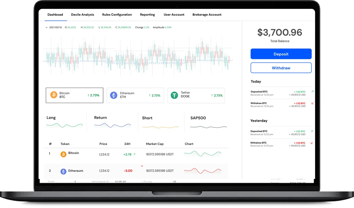 Algorithmic Stock Trading MVP